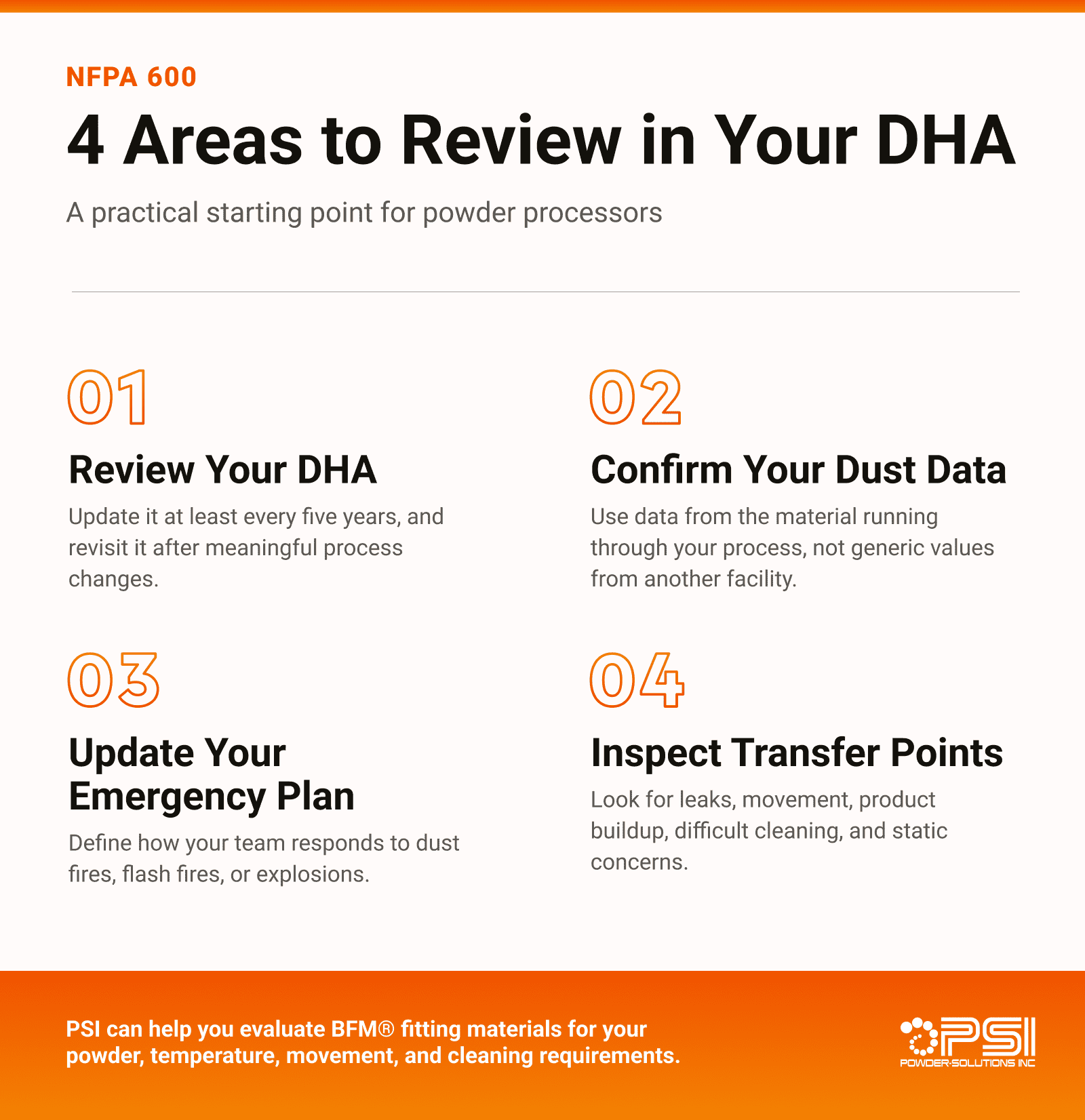 4 areas to review in your DHA infographic